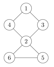图片描述
